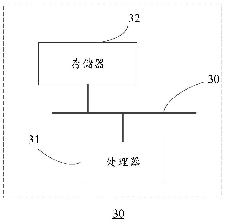 Message broadcast and terminal registration method and device, equipment and storage medium