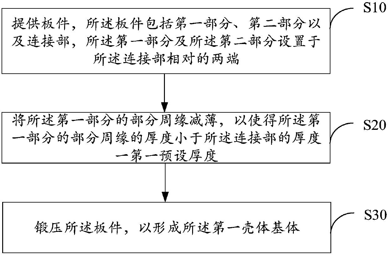 Shell production method, shell and mobile terminal