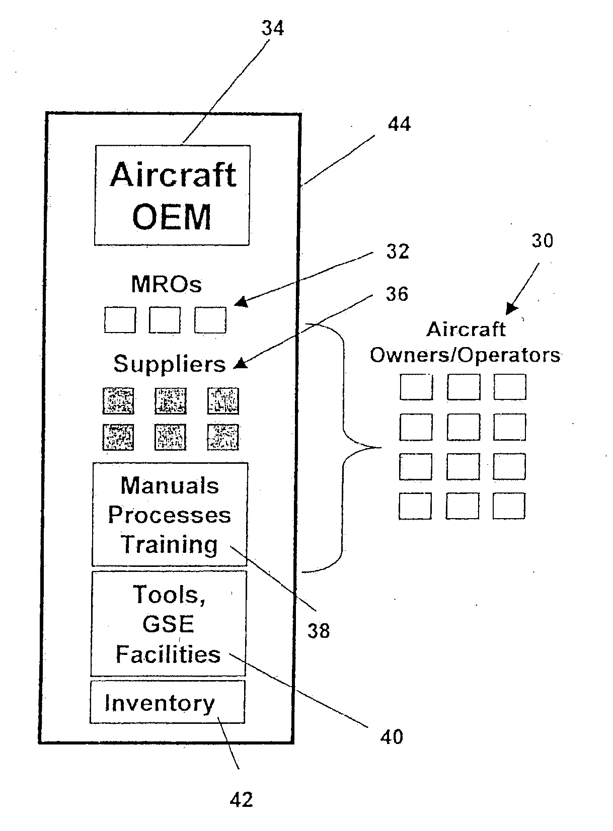 Central server for managing maintenance and materials for commercial aircraft fleets with fleet-wide benchmarking data