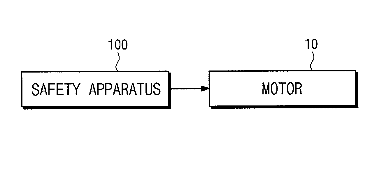 Safety apparatus of electric bicycle and safety driving method thereof