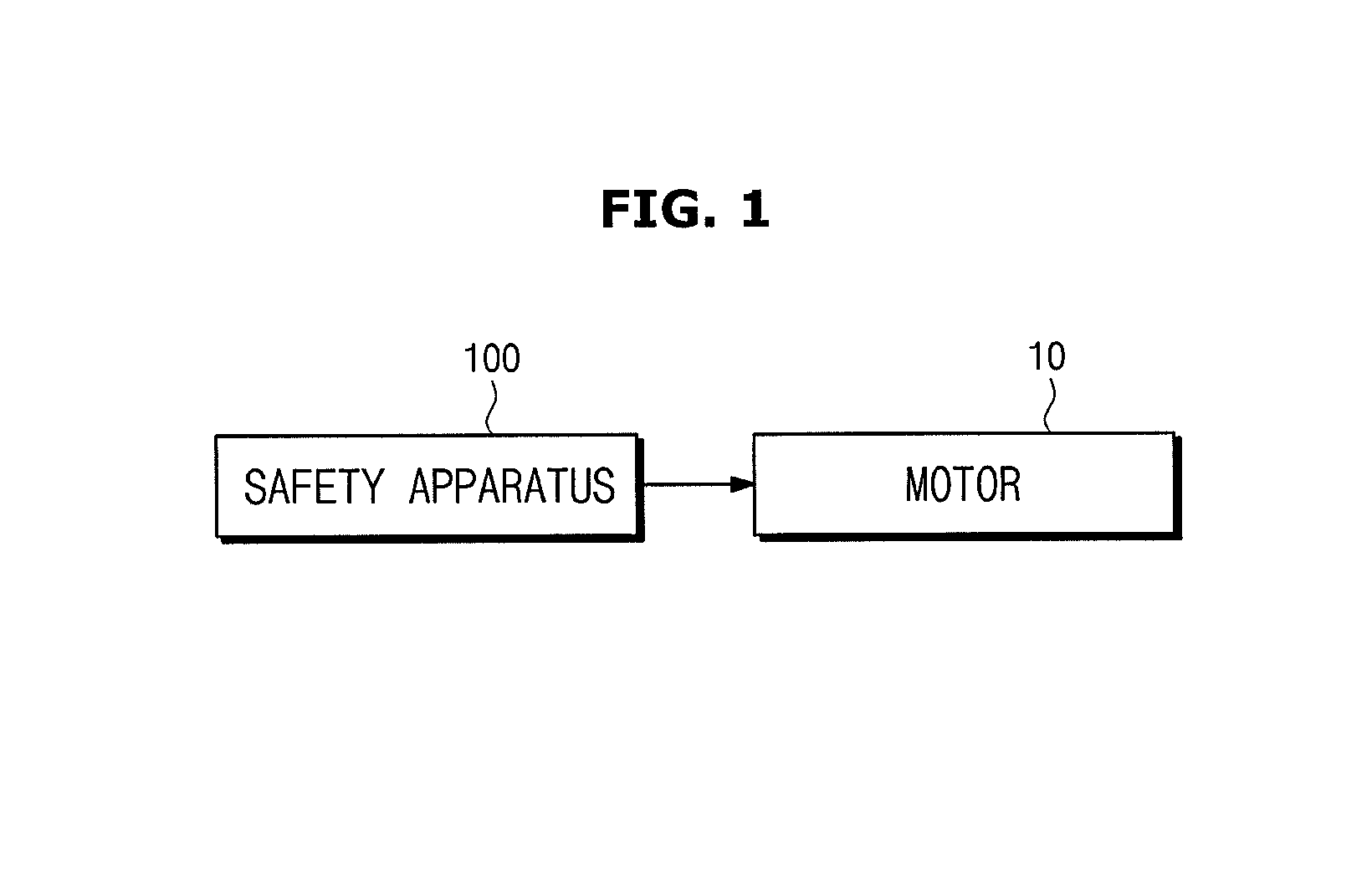 Safety apparatus of electric bicycle and safety driving method thereof