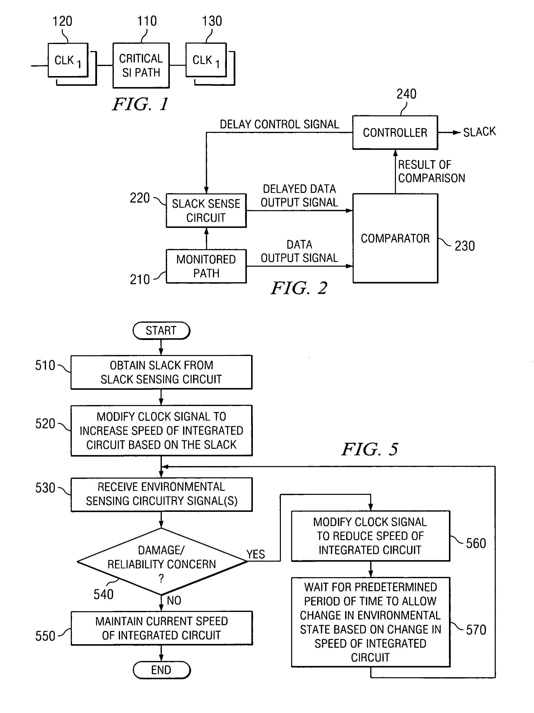 Apparatus and method for accurately tuning the speed of an integrated circuit