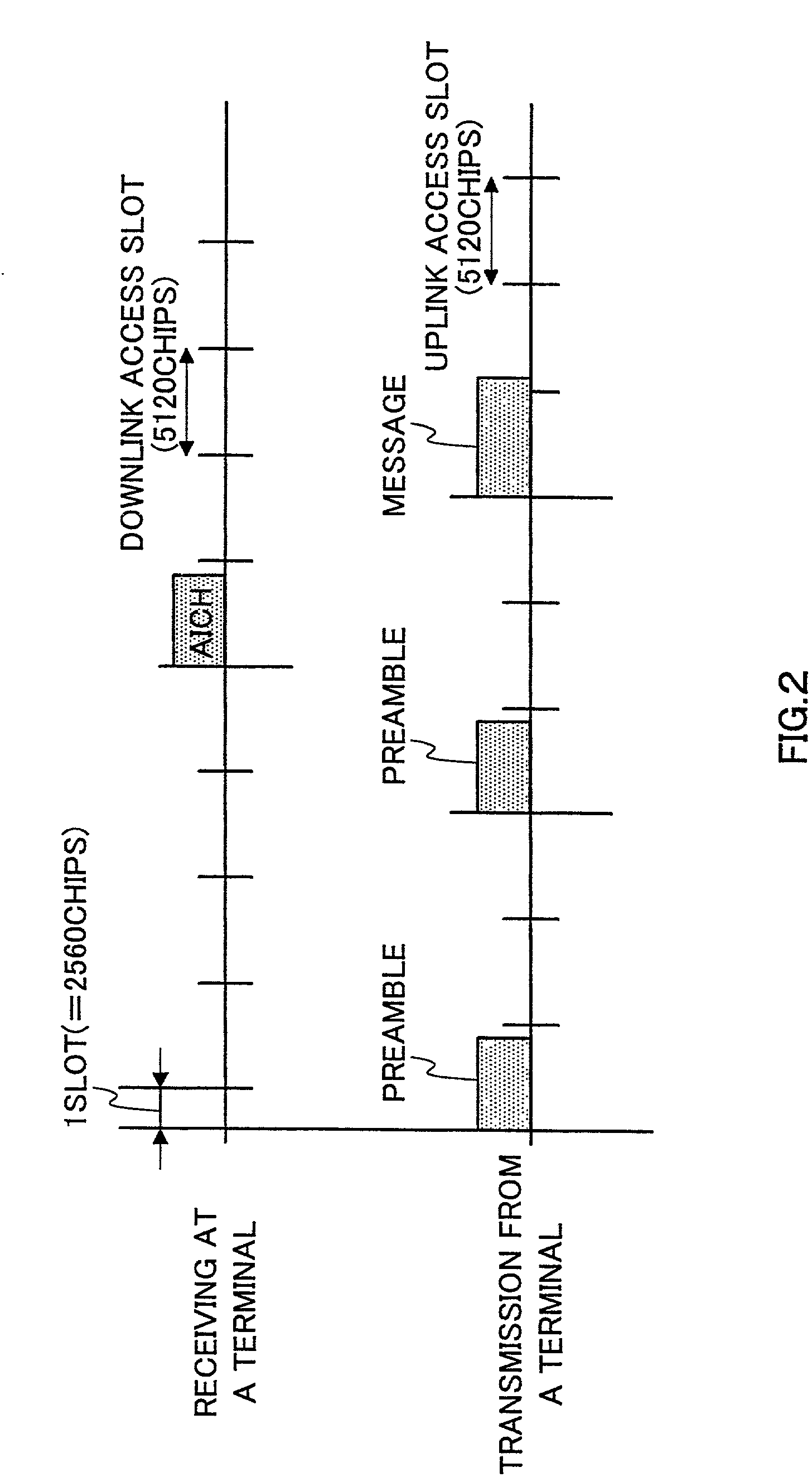 Base station apparatus and method for wireless communications