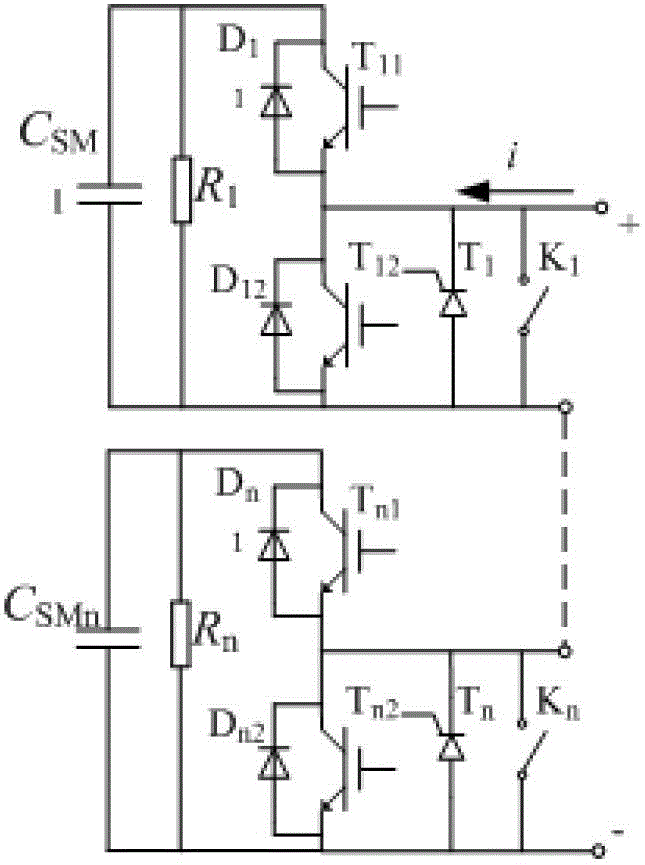 A start-up and exit method of mmc valve steady-state operation test device