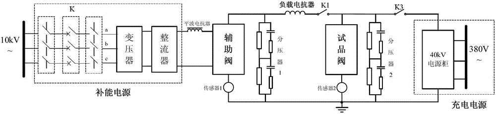 A start-up and exit method of mmc valve steady-state operation test device