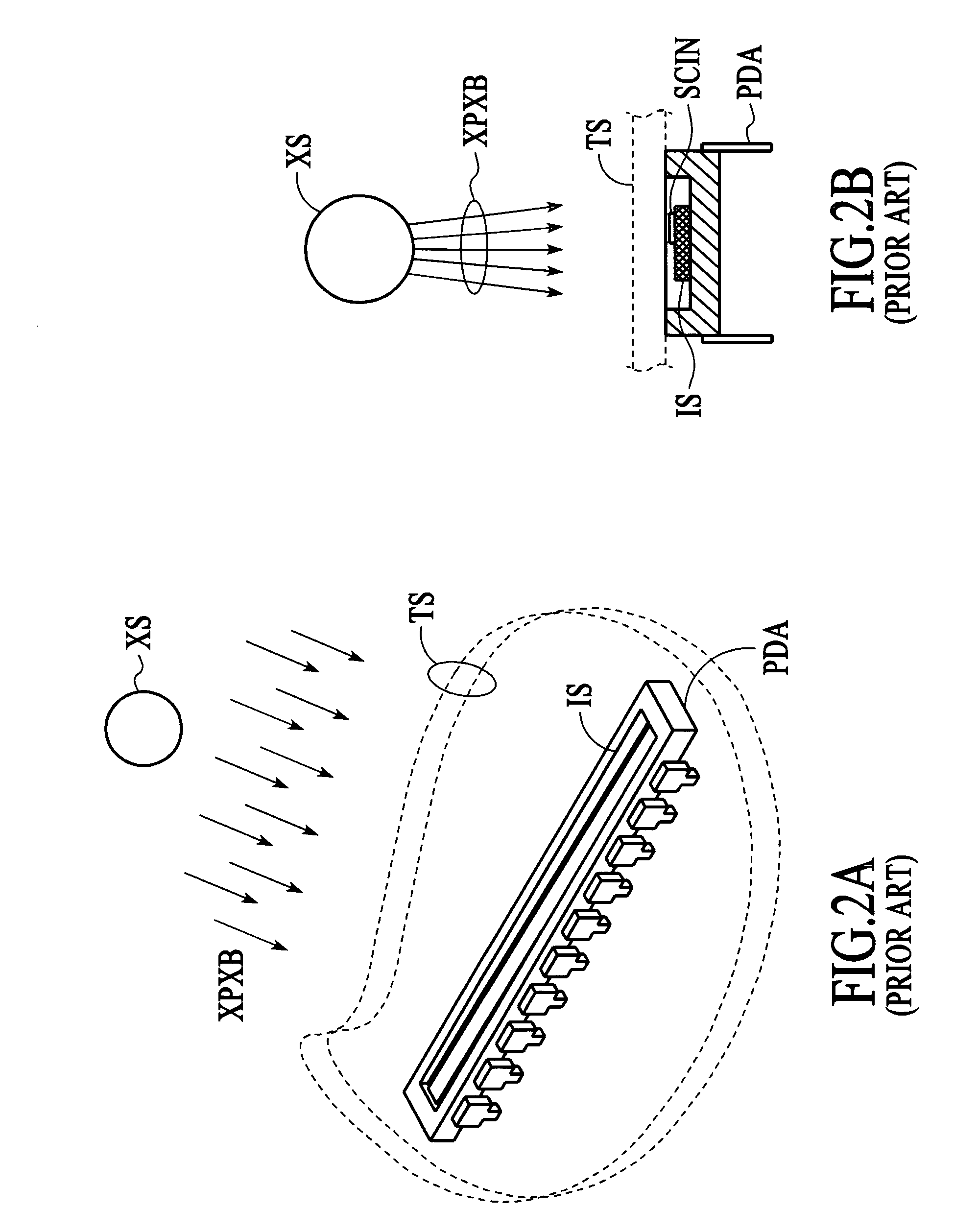 Linear X-ray detector using fiber optic face plate to alter optical path