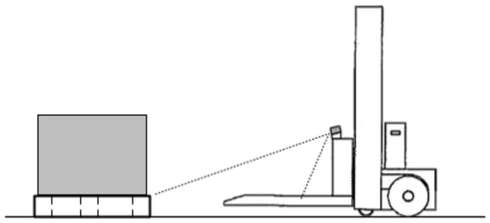 AGV forklift tray positioning and forking method based on 3D depth vision