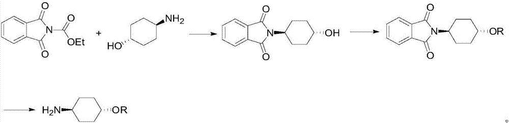 Preparation method for trans-4-alkoxycyclohexylamine