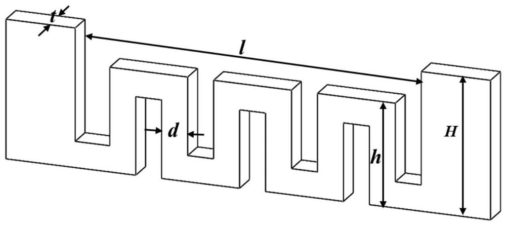 Ultrathin omni-directional vibration isolation metasurface structure and design method thereof