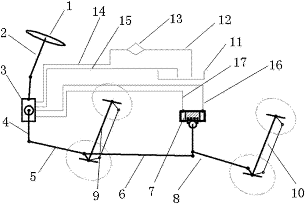 Dual-front axle vehicle steering system
