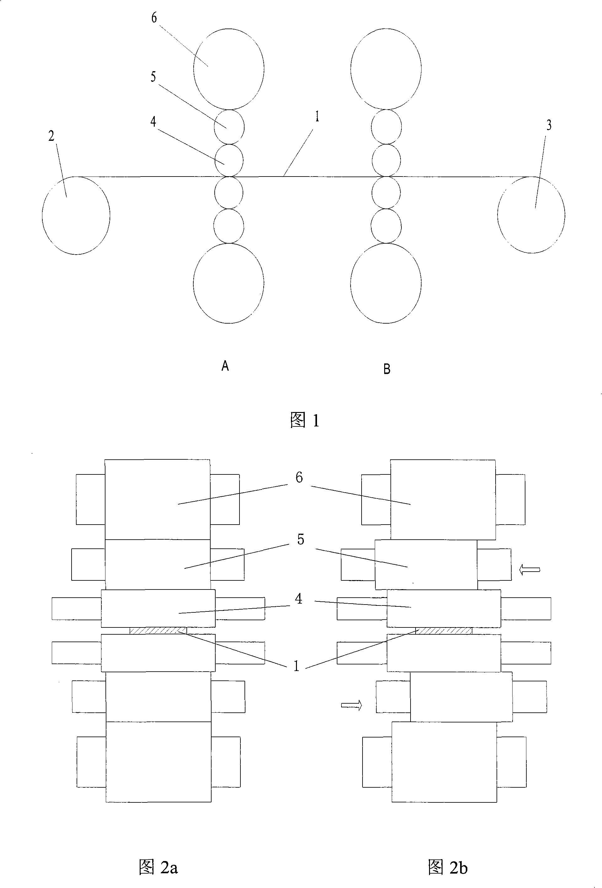 Method for leveling strip produced by secondary cold rolling unit