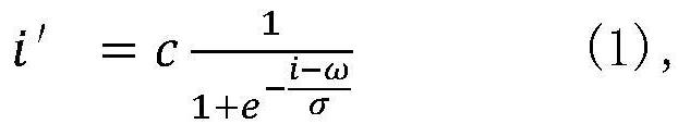 Medical volume data classification uncertainty visualization method based on probability sliding block