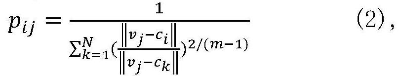 Medical volume data classification uncertainty visualization method based on probability sliding block