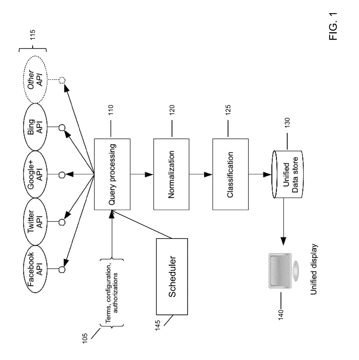 Systems and methods for discovering social accounts