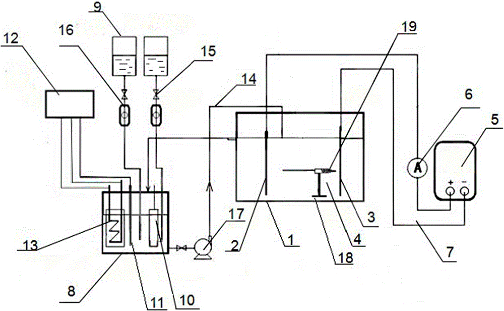 hdi printed circuit board high uniformity through-hole plating device