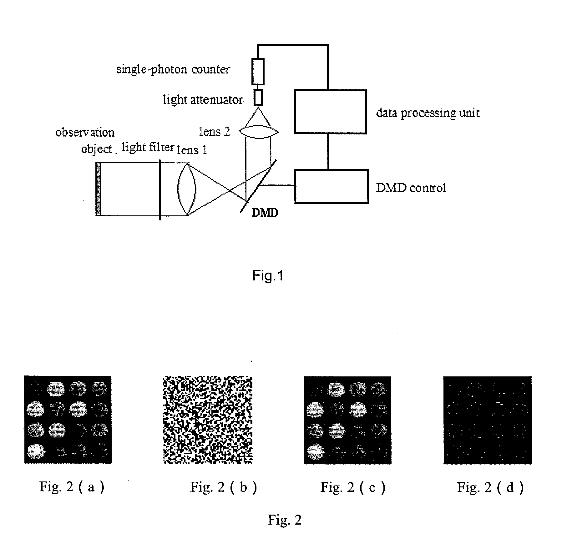 Single Photon-Counting Imaging System and Method Thereof