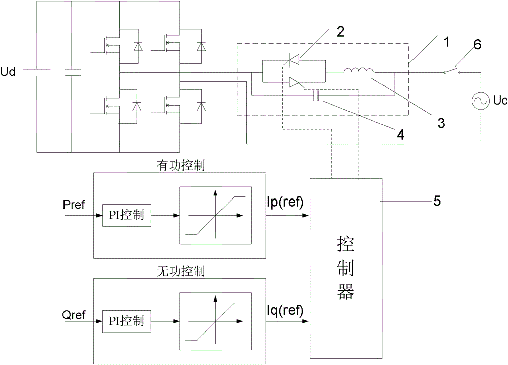 Hosting mode-based distributed power supply synchronizing method and device