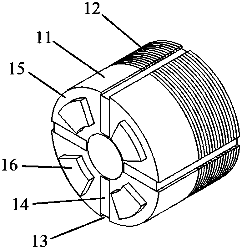 A control method for a dual-stator compound structure rotor radial-axial hybrid magnetic circuit permanent magnet synchronous motor
