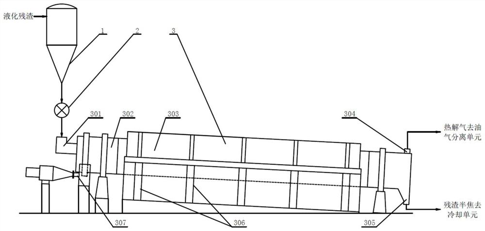 Continuous pyrolysis device and method suitable for direct coal liquefaction residue