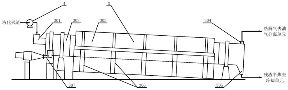 Continuous pyrolysis device and method suitable for direct coal liquefaction residue