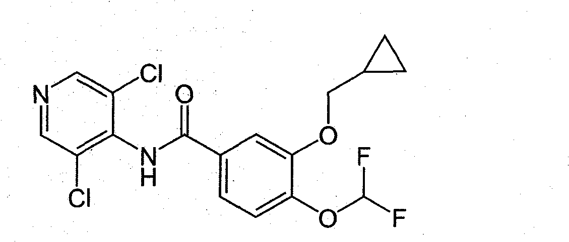 Roflumilast oral preparation and preparation method thereof