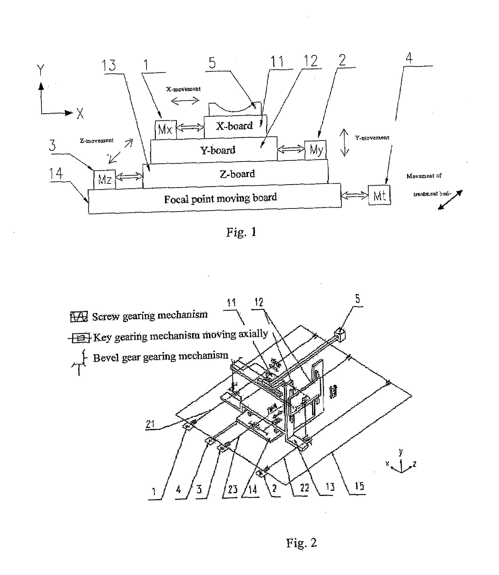 Ultrasonic Therapy System Reducing the Electromagnetic Interference to the Imaging Device