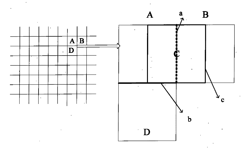 Automatic deblocking method based on sparse representation