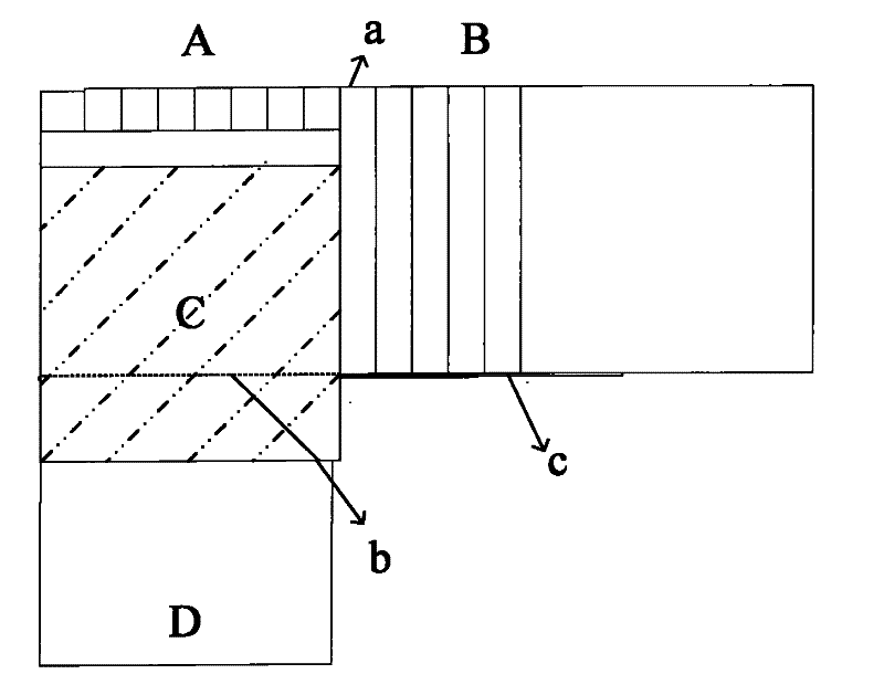 Automatic deblocking method based on sparse representation