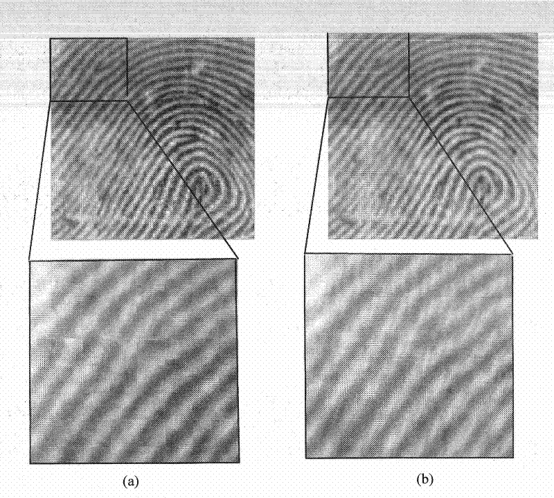 Automatic deblocking method based on sparse representation