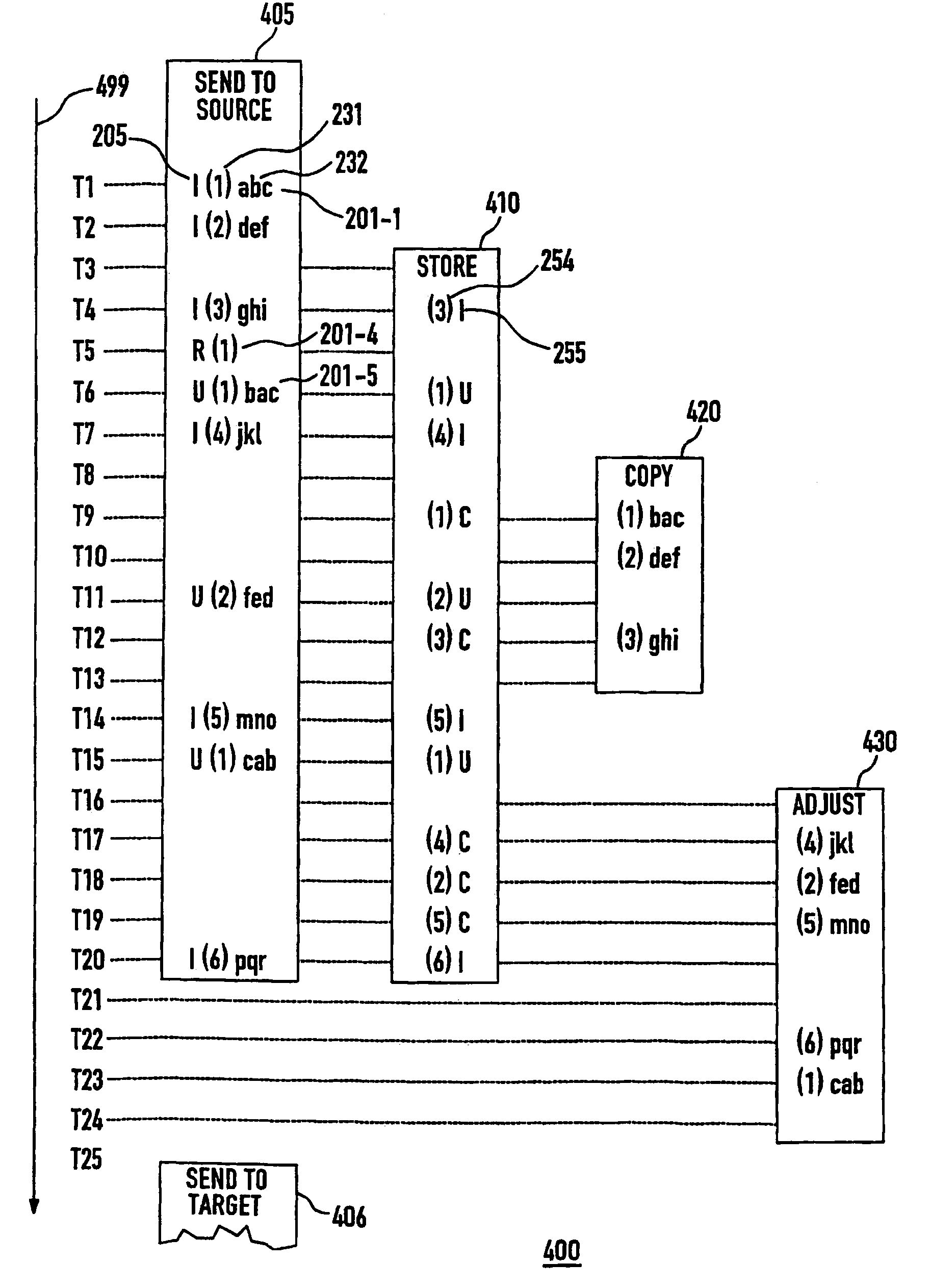 Method, system, and computer program for migrating content from source database to target database