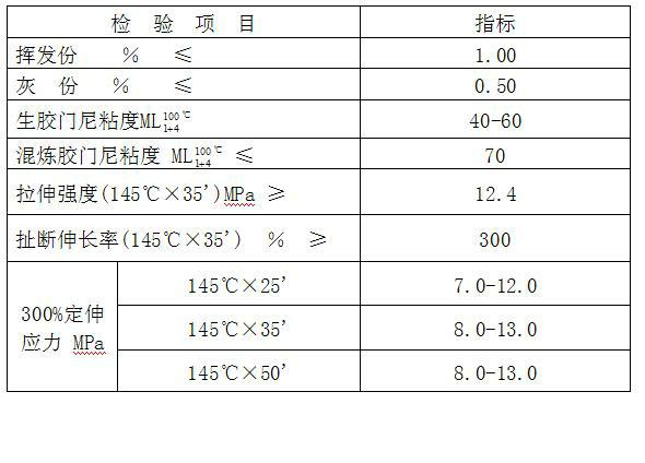 Tread rubber composition for semisteel meridian snow tire used in extremely cold area