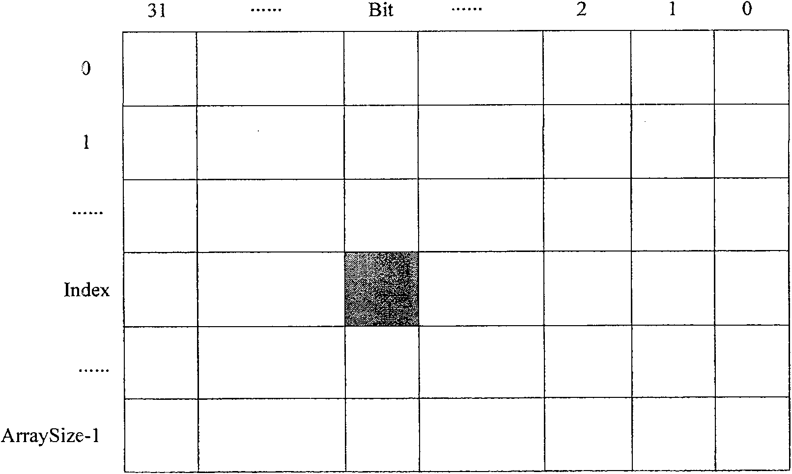 Method and device for maintaining item