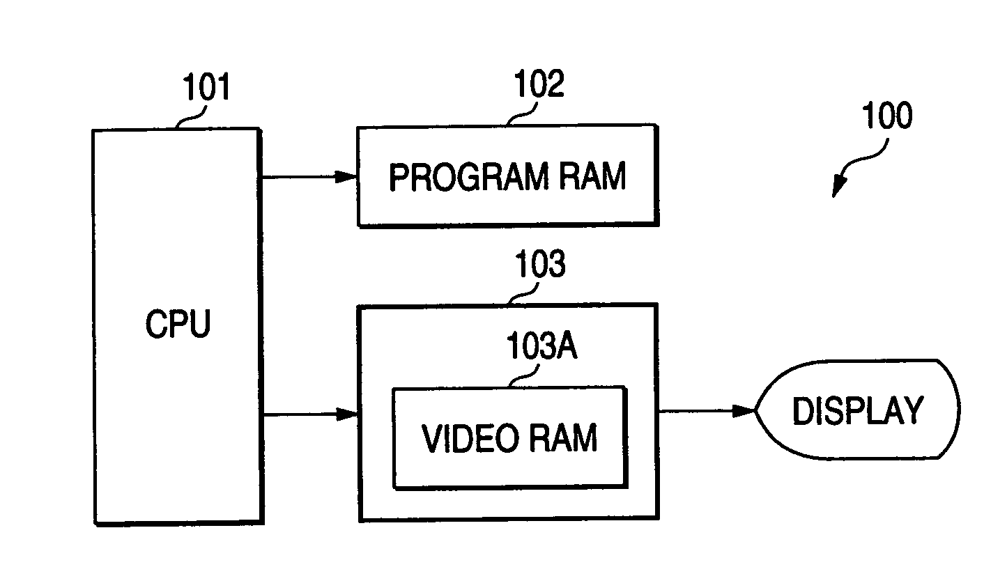 Screen display processing apparatus, screen display processing method and computer program