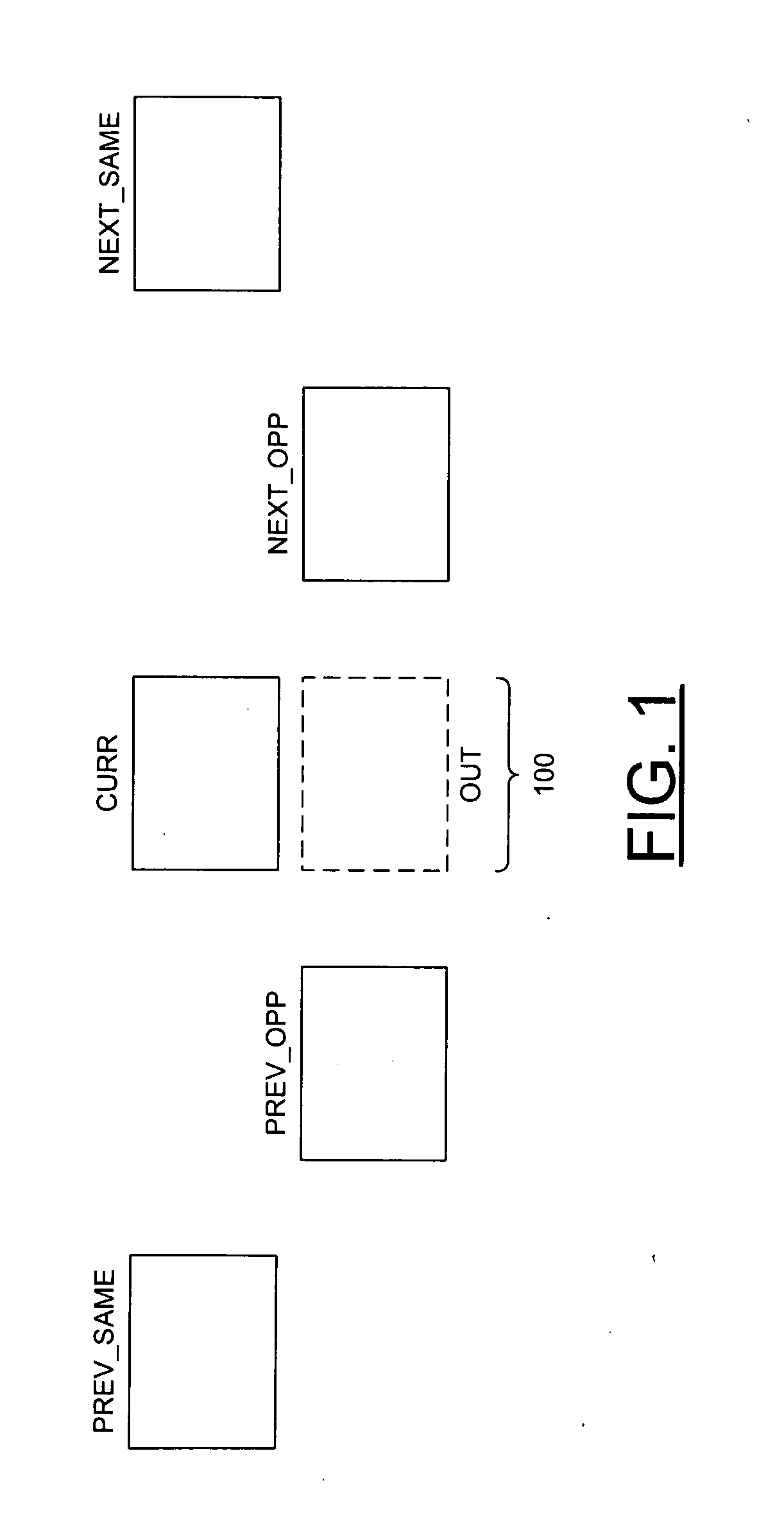 Method and apparatus for video deinterlacing and format conversion
