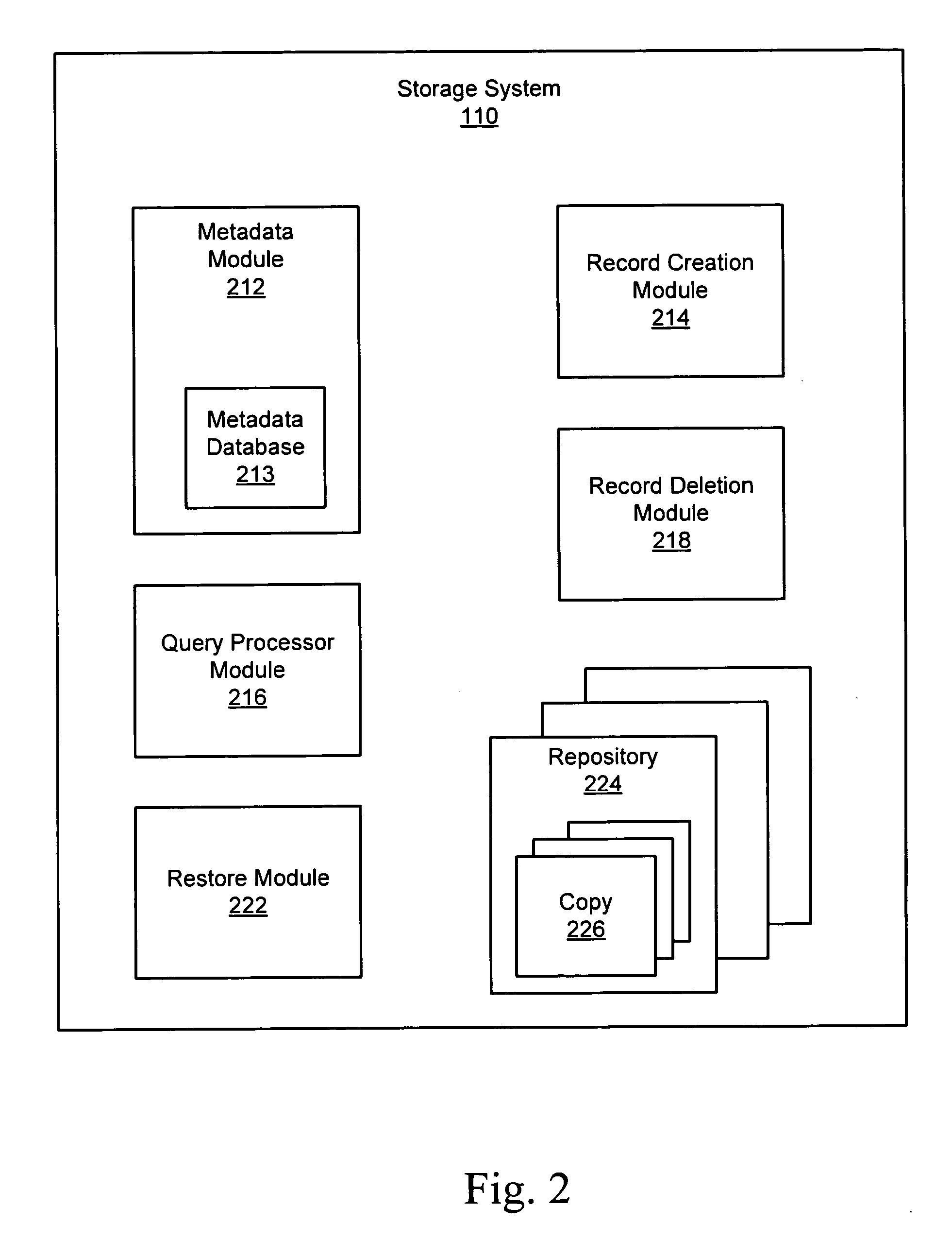 Apparatus, system, and method for maintaining metadata for offline repositories in online databases for efficient access