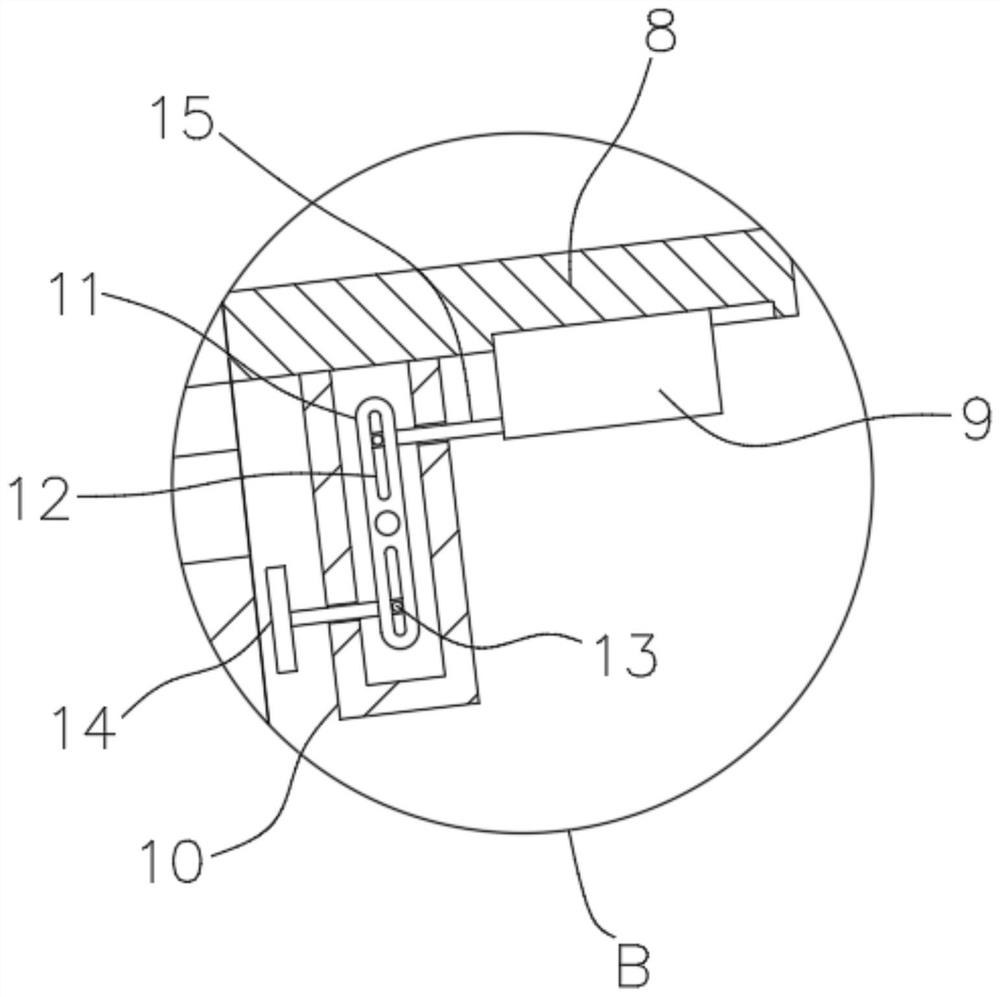 A primary abdominal health equipment