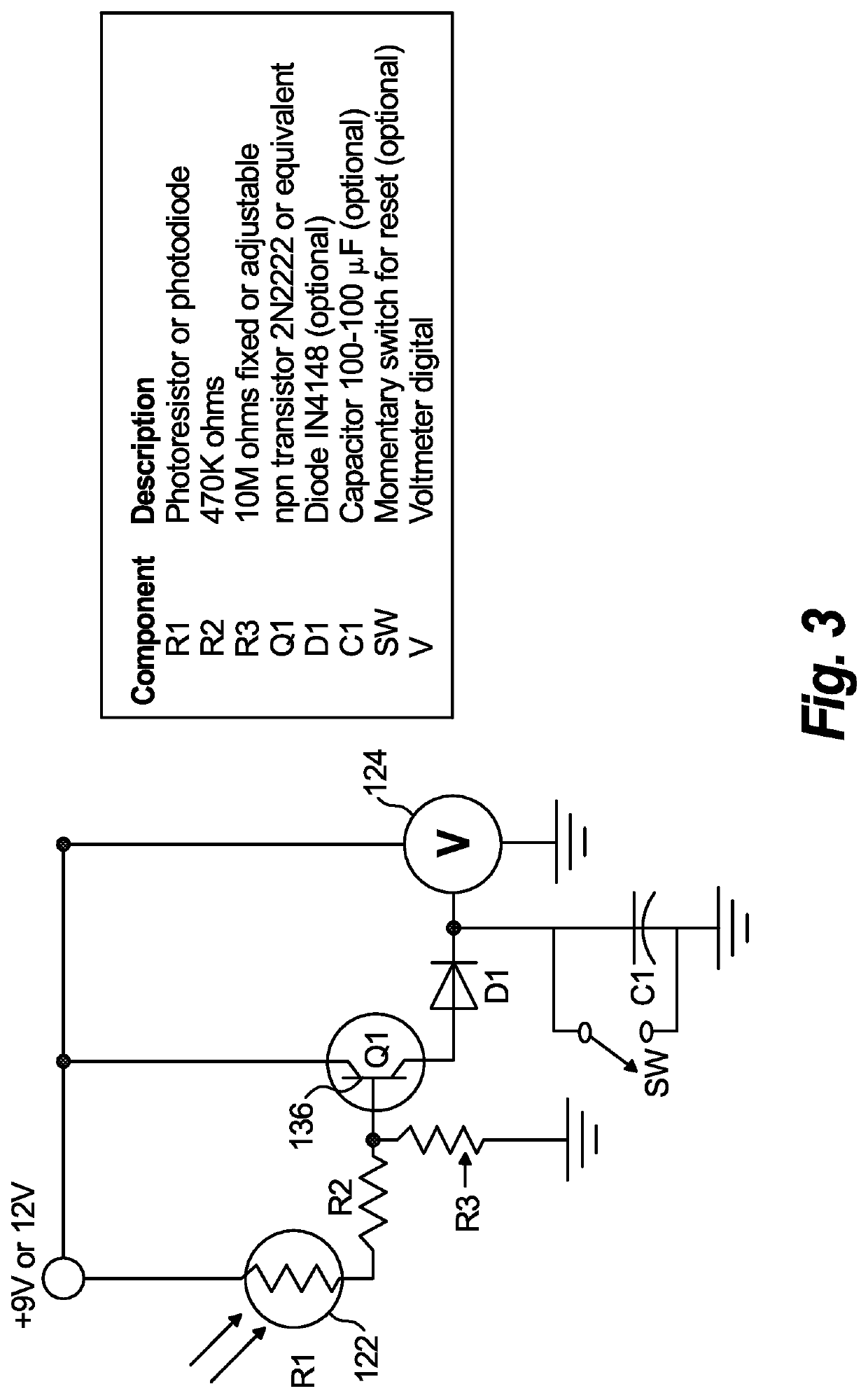 Device and method for detection of counterfeit pharmaceuticals