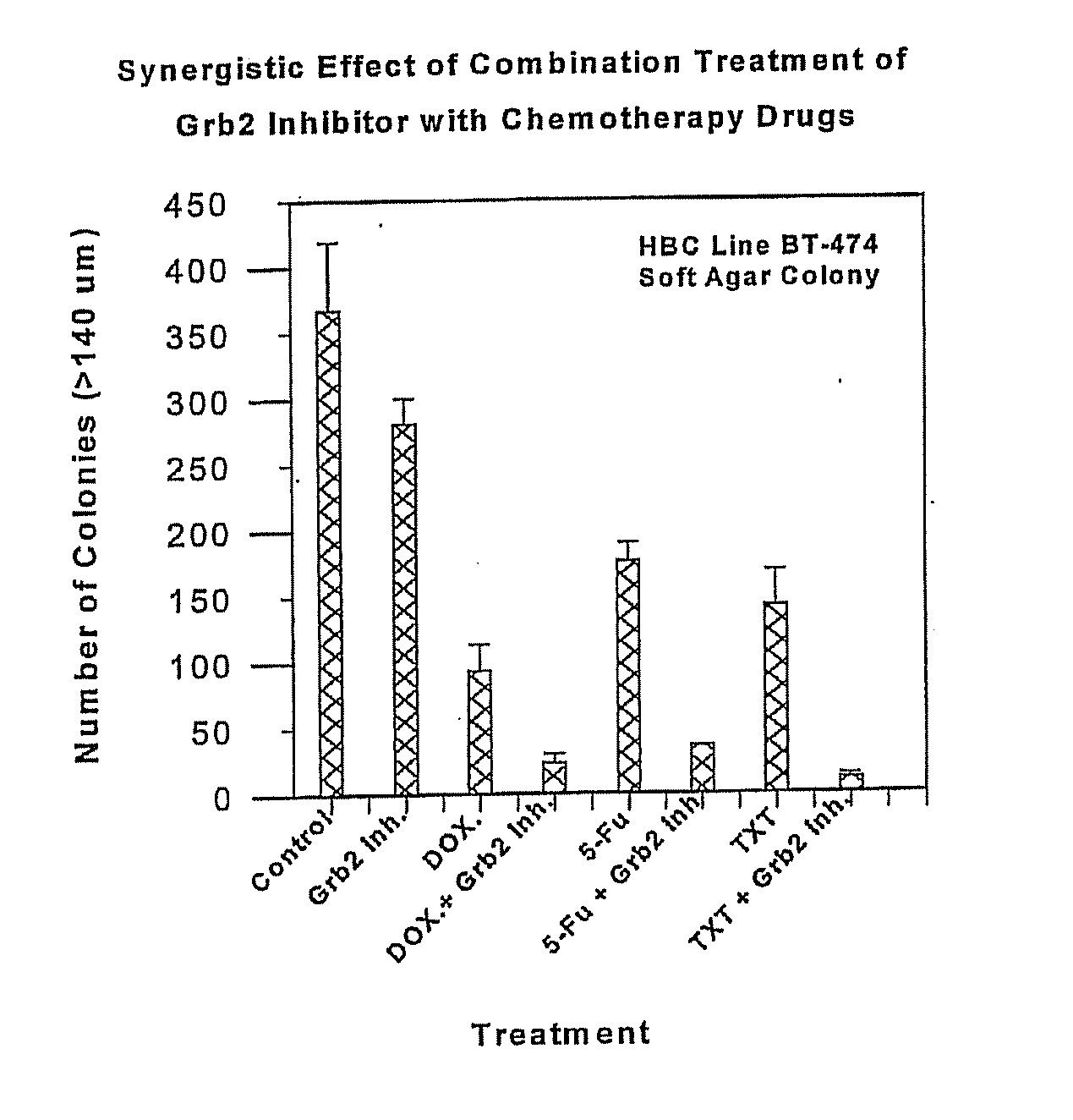 Phenylalanine derivatives