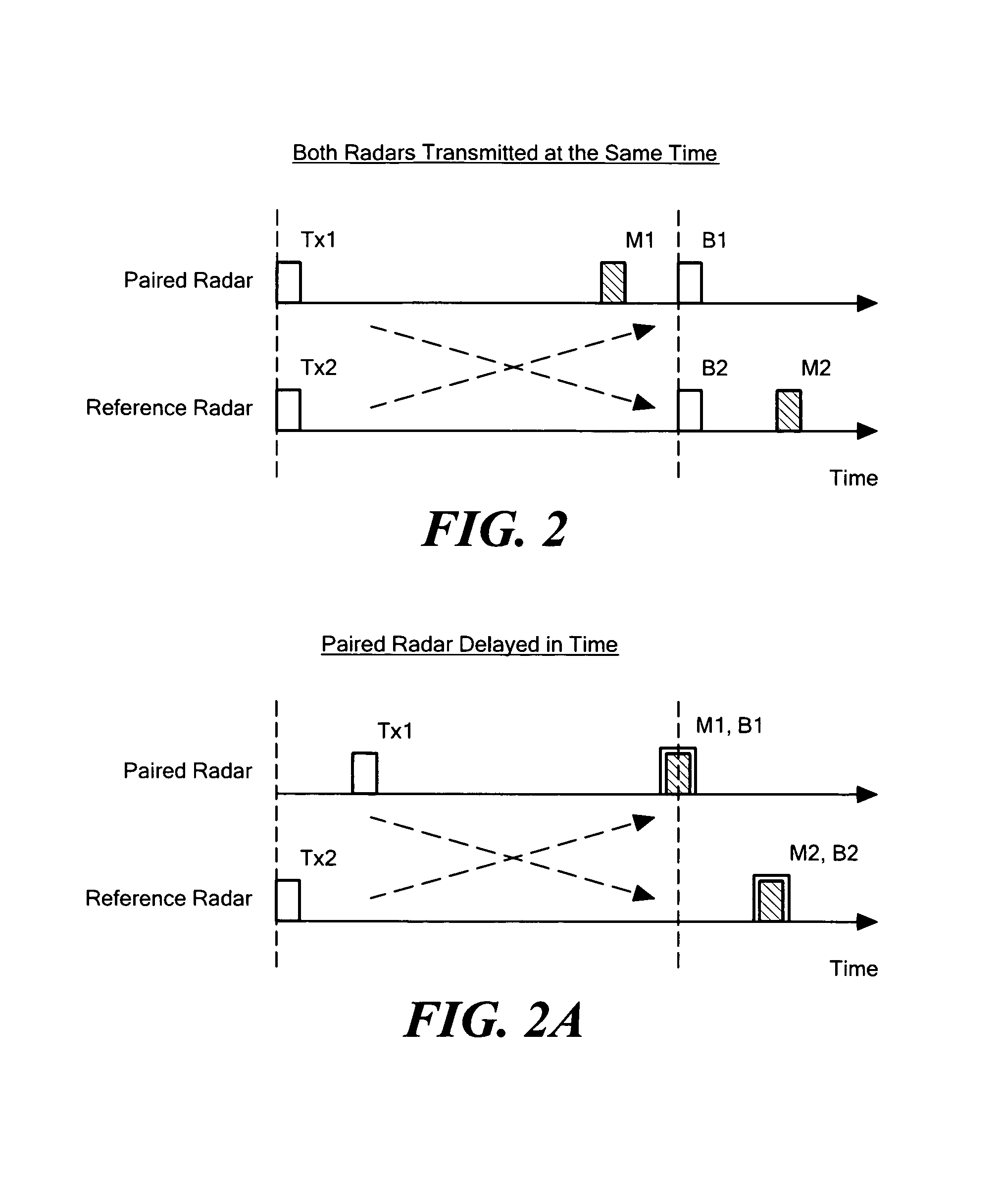 System and method for coherently combining a plurality of radars