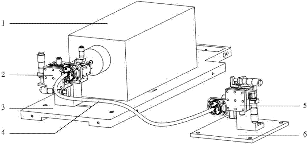 Laser optical fiber adjustment device based on optical fiber coupler and optical fiber collimator