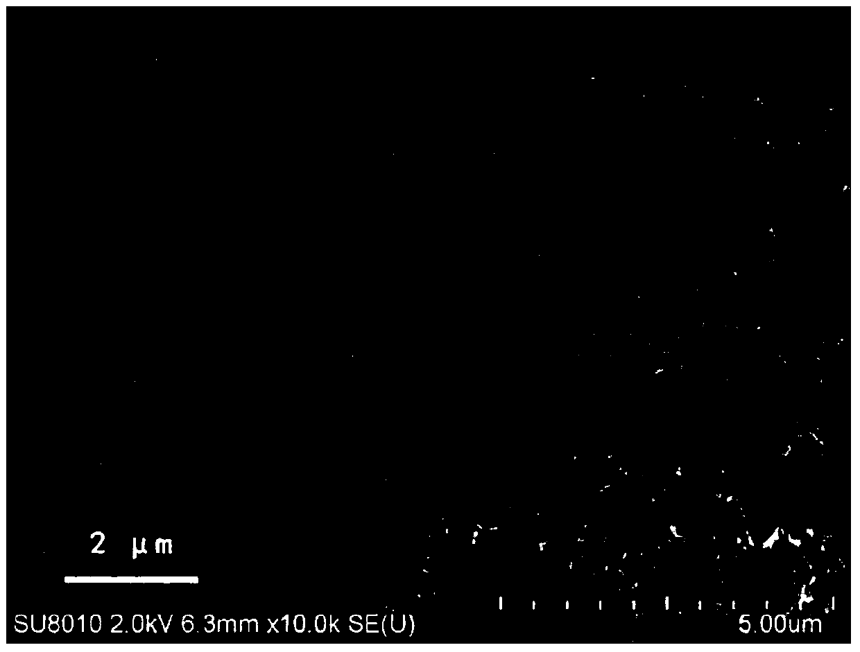 A method for preparing continuous SiO2 porous fibers with high specific surface area by natural drying method