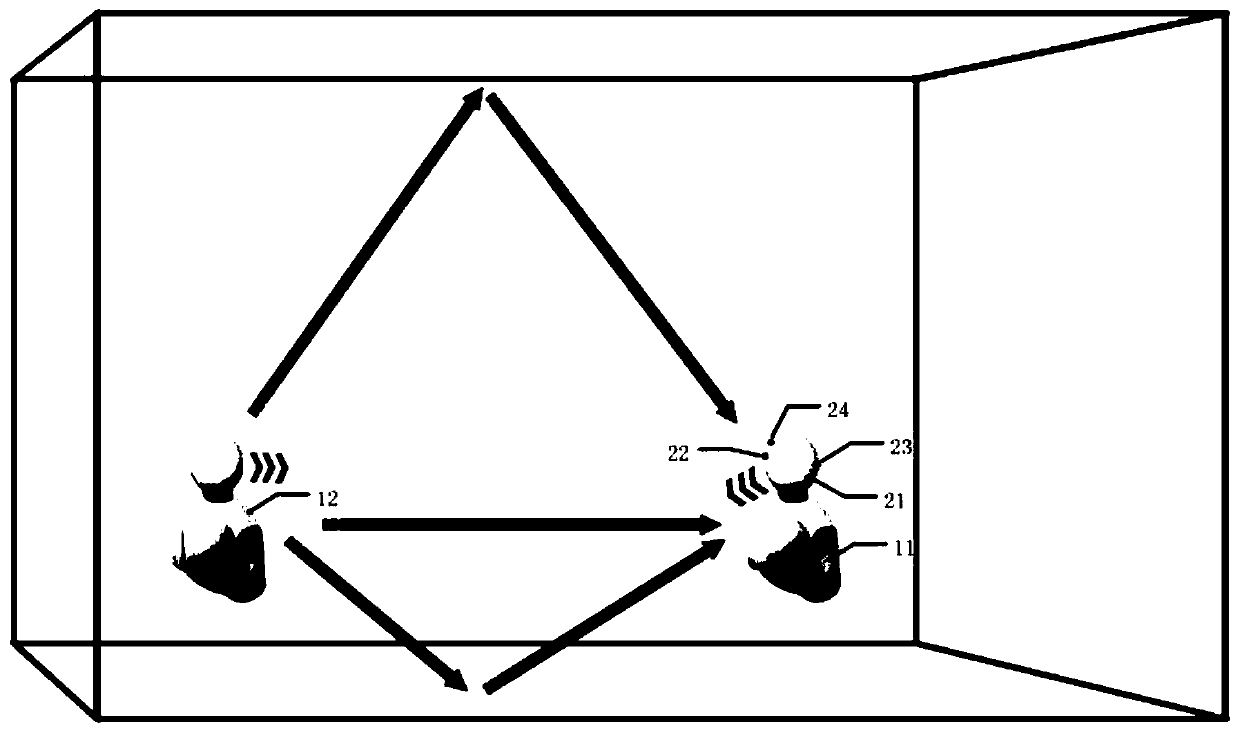 Earphone wearer voice activity detection system based on microphone technology