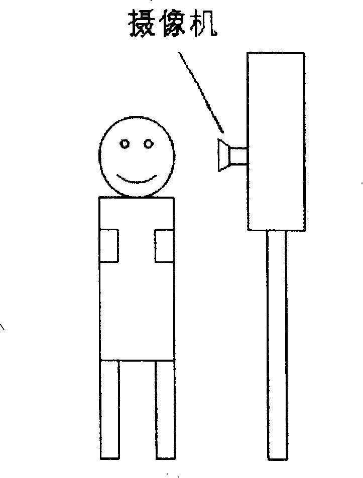 ID recognizing device of combining side profile and characteristic of ear