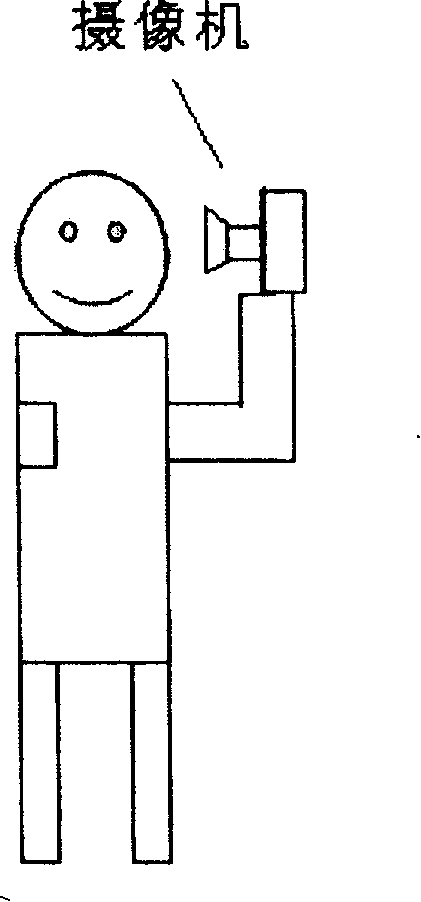 ID recognizing device of combining side profile and characteristic of ear