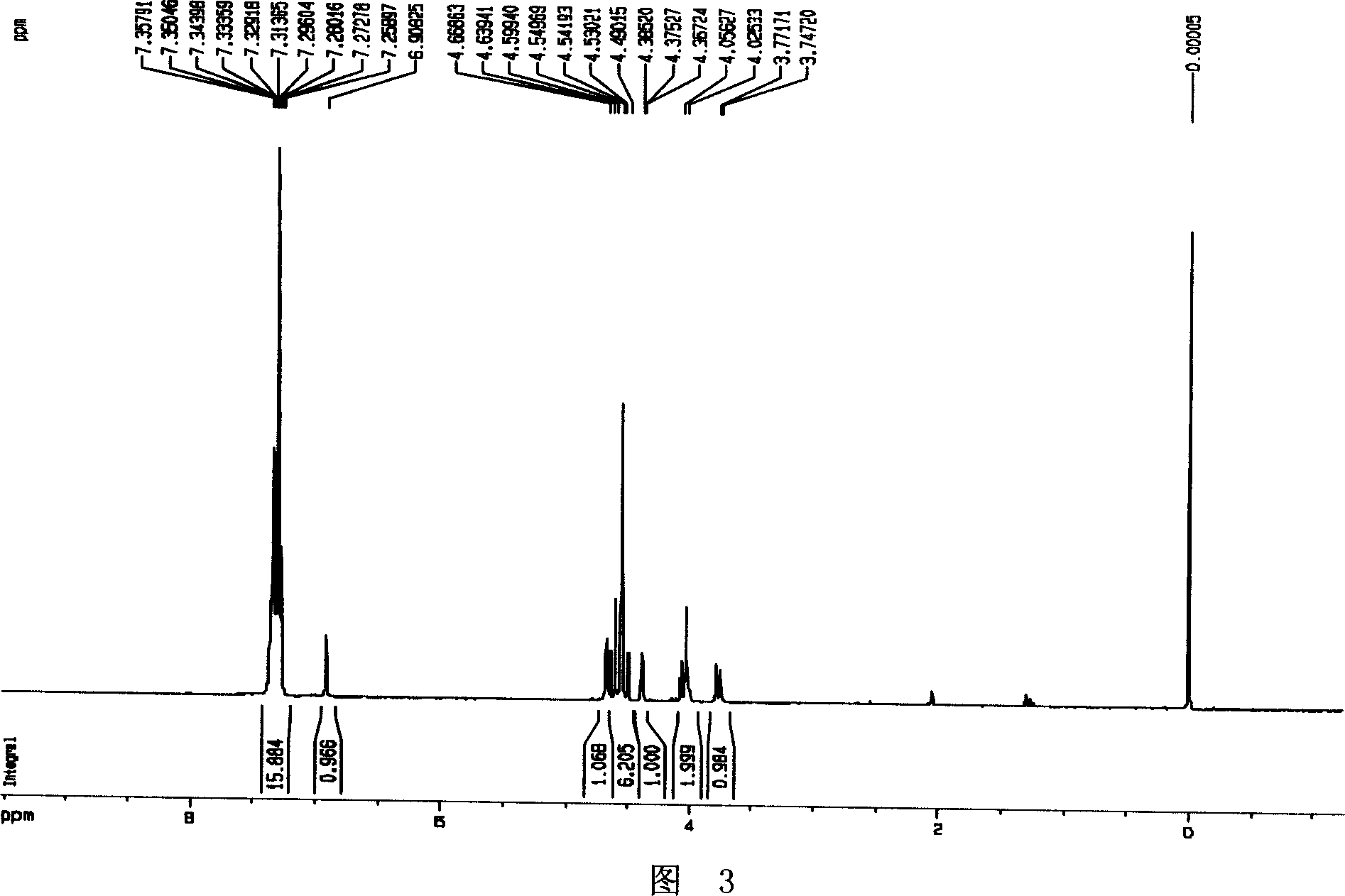 Method of preparing polyhydroxy annular nitrone