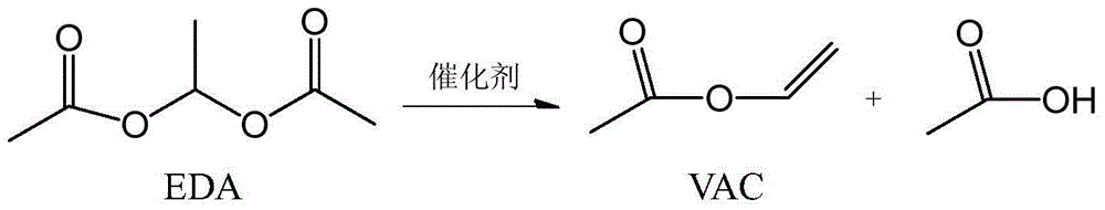 Method for preparing vinyl acetate from ethylidene diacetate through pyrolysis