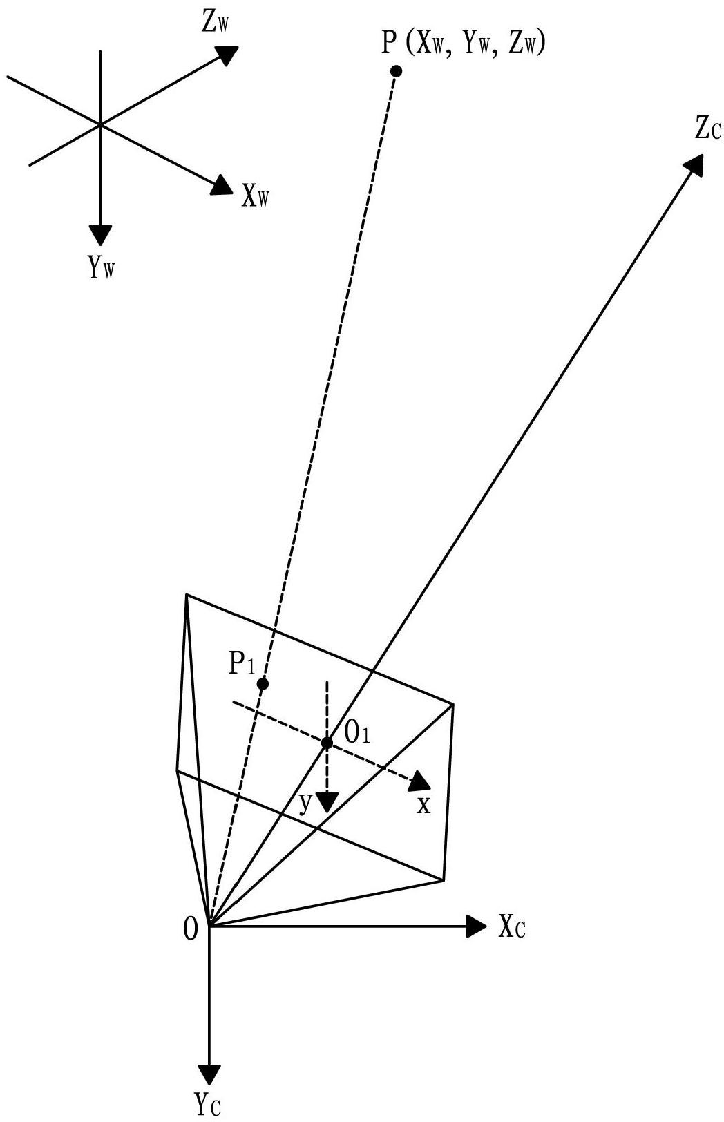 Method for calibrating and optimizing camera parameters of vision measuring system