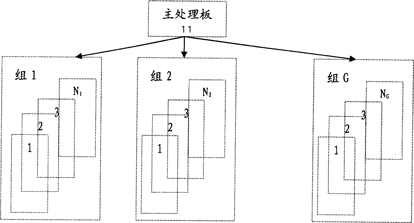 Data transmitting method in multi-processing board system and multi-processing board system