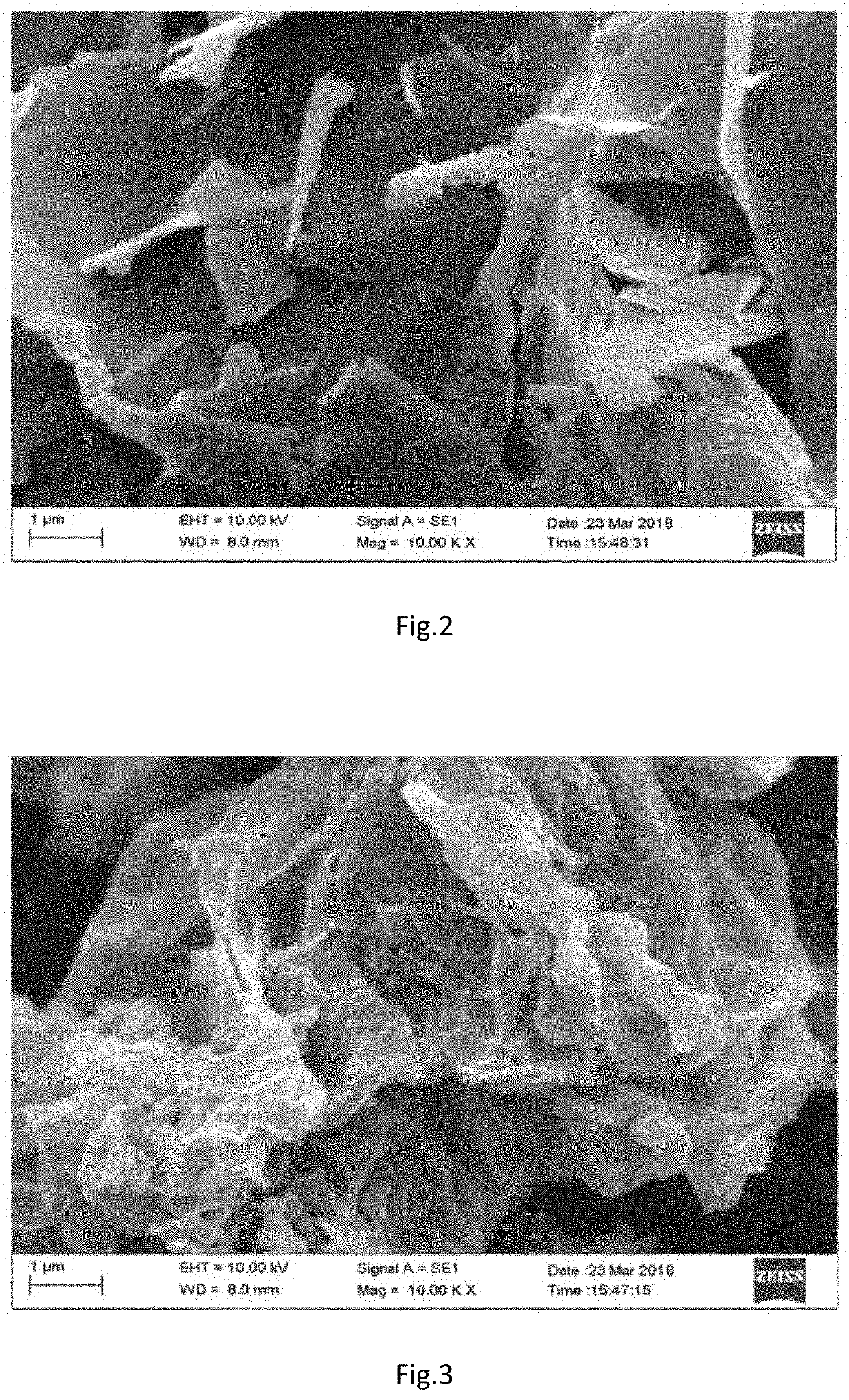 Intercalation agent for rapid graphite exfoliation in mass production of high-quality graphene