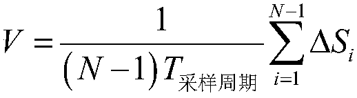 Median-value average filtering-based digital speed measuring method